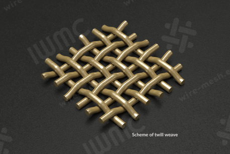 Wire cloth 0,045x0,036 phosphor bronze meshing scheme - photo 4