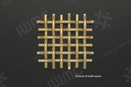 Wire cloth 0,045x0,036 phosphor bronze meshing scheme - photo 5