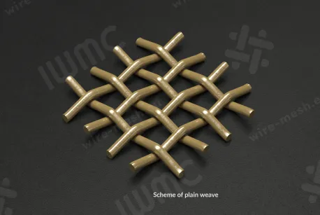 Wire cloth 1x0,16 copper