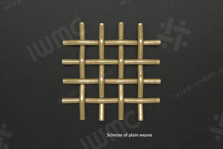 Wire cloth 1x0,16 copper