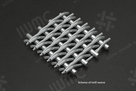 Dutch wire cloth stainless steel 80x700 meshing scheme - photo 3