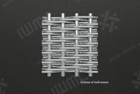 Dutch wire cloth stainless steel 80x700 meshing scheme - photo 4