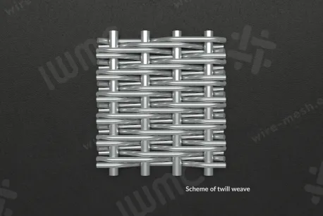 Dutch wire cloth stainless steel 80x700