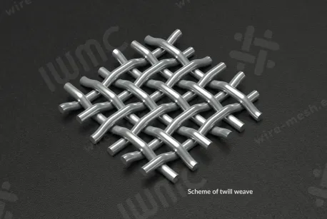 Wire cloth 0,04x0,035 stainlees steel