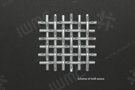 Wire cloth 0,04x0,035 stainlees steel